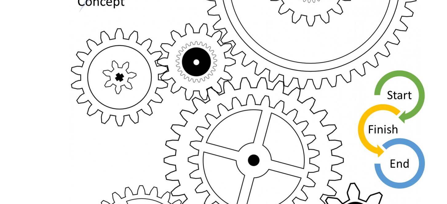 Cogs and proceedures