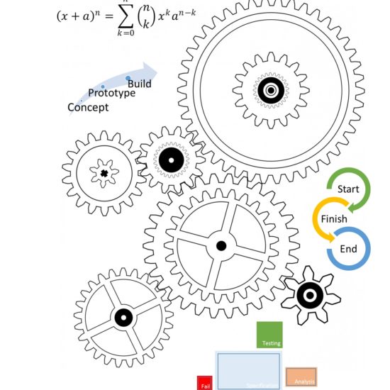 Cogs and proceedures