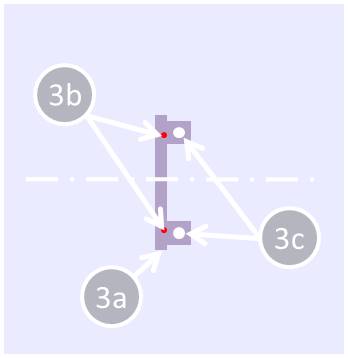 Basic system layout