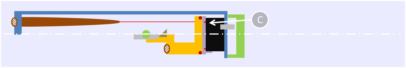 Basic system layout