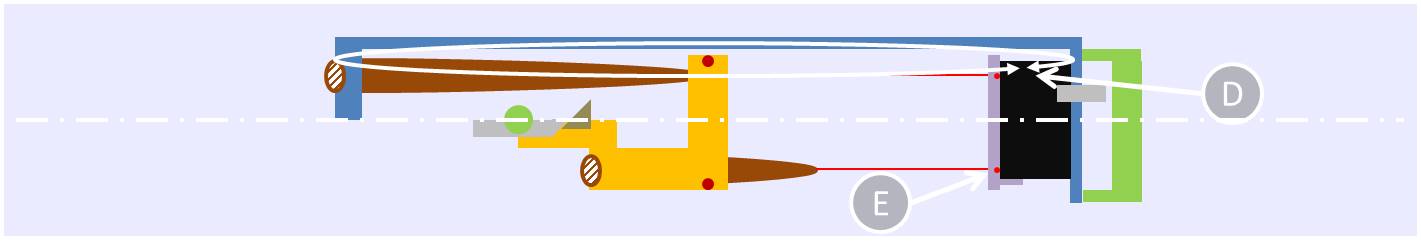 Basic system layout