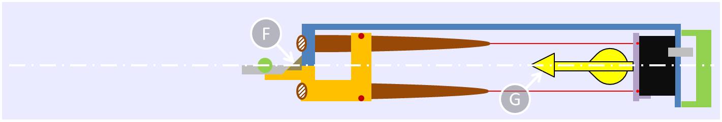 Basic system layout