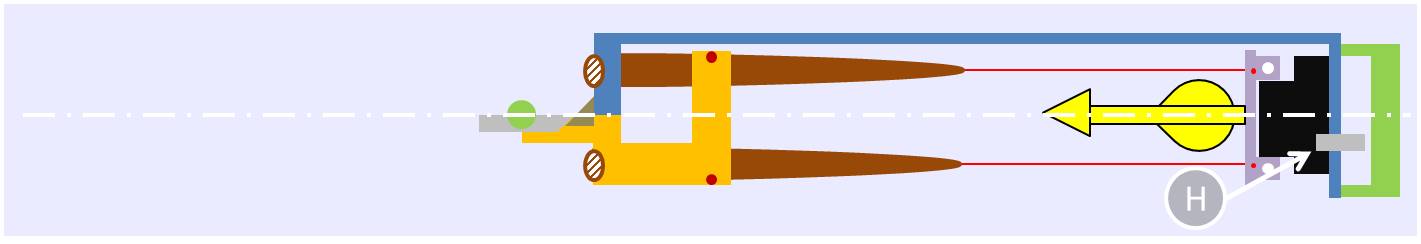 Basic system layout