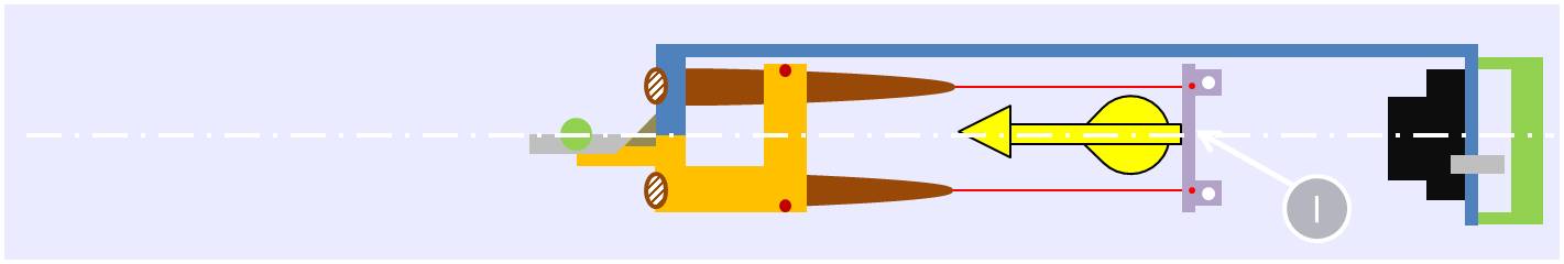 Basic system layout