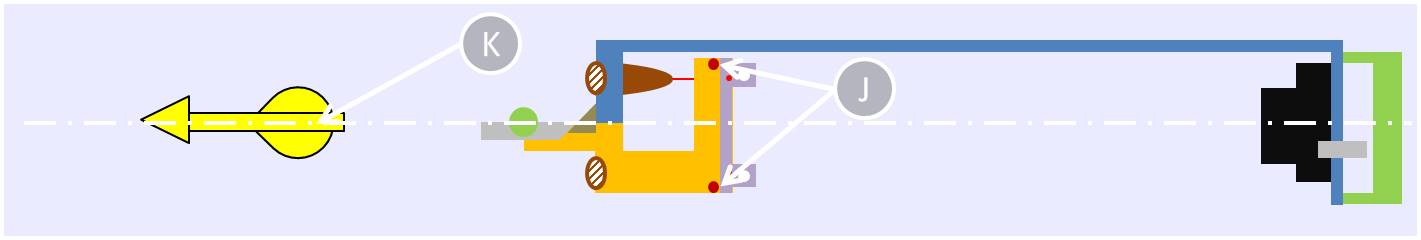 Basic system layout